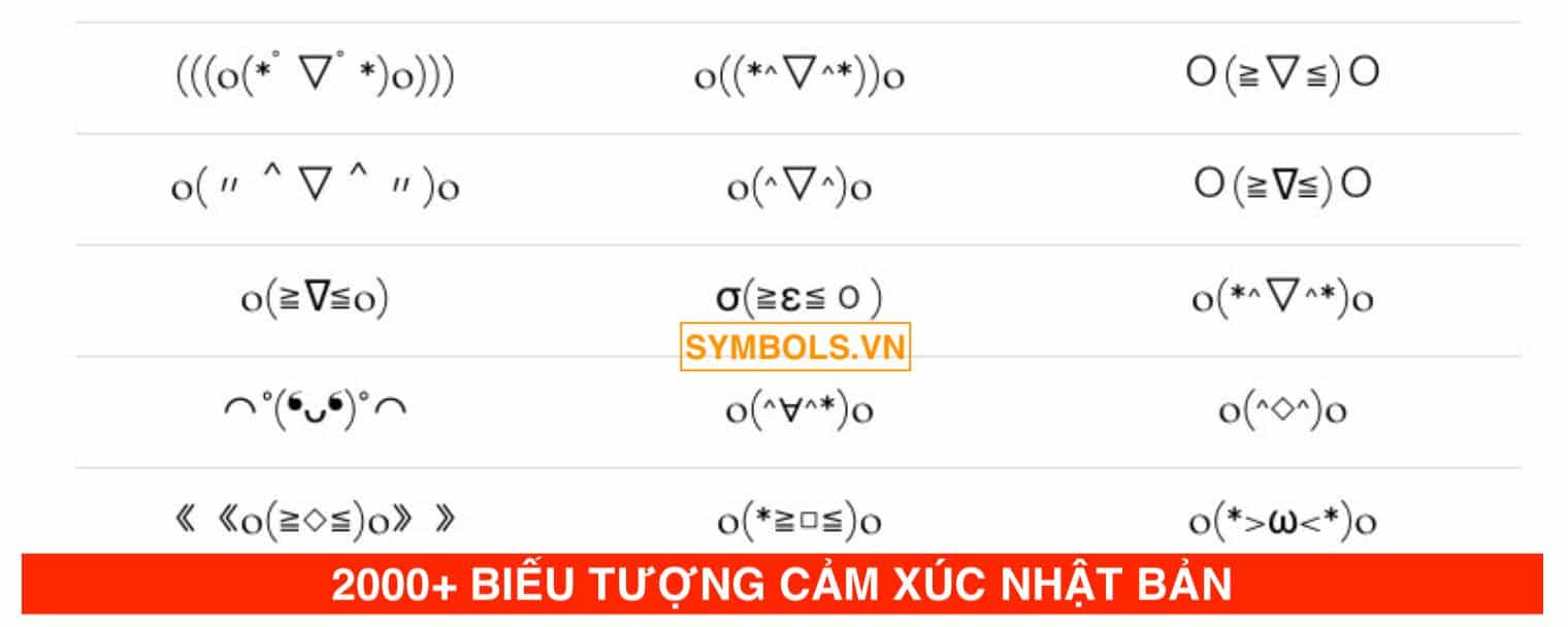 Biểu Tượng Cảm Xuc Nhật Bản 00 Ki Tự Kaomoji 顔 字