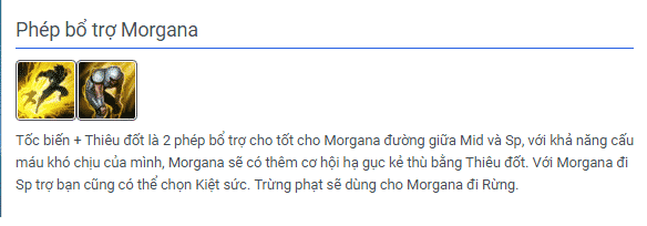 Bảng bổ trợ Morgana