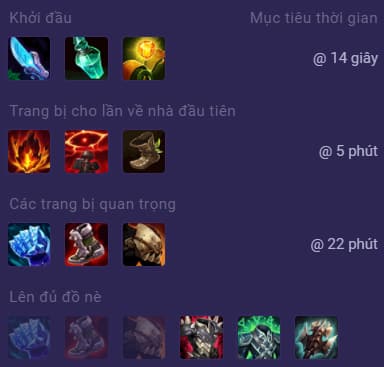 Bảng ngọc Trundle Sp