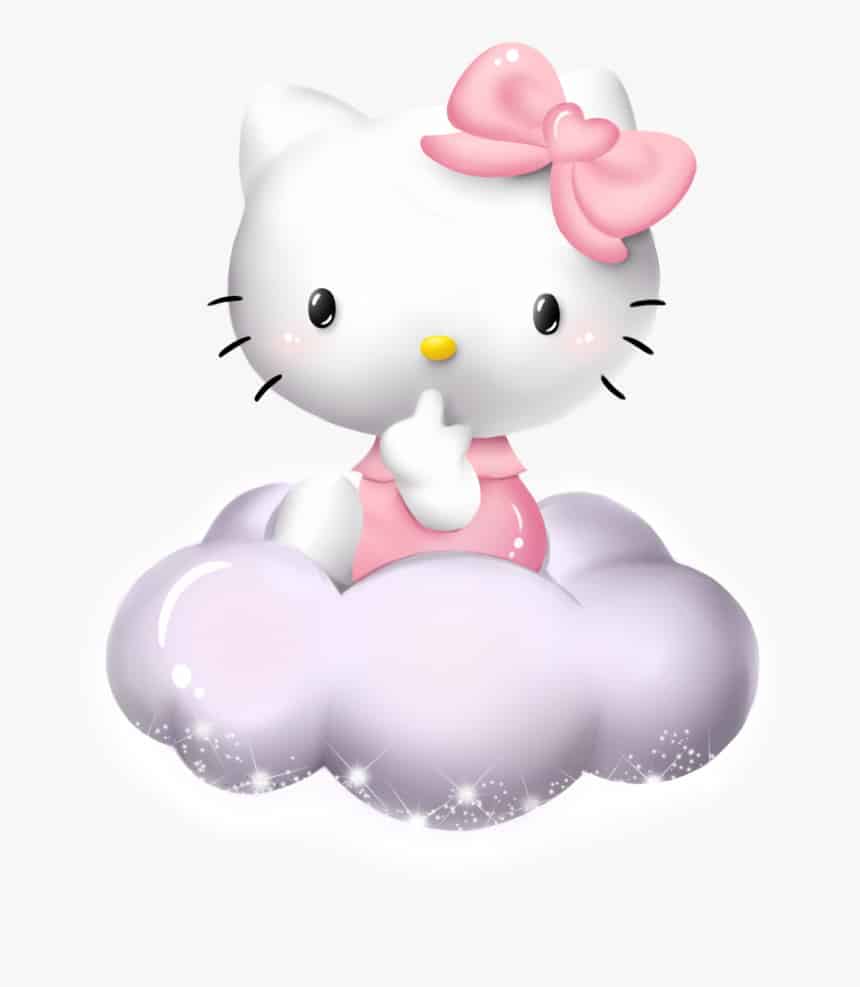 Hình ảnh biểu tượng Hello Kitty cute