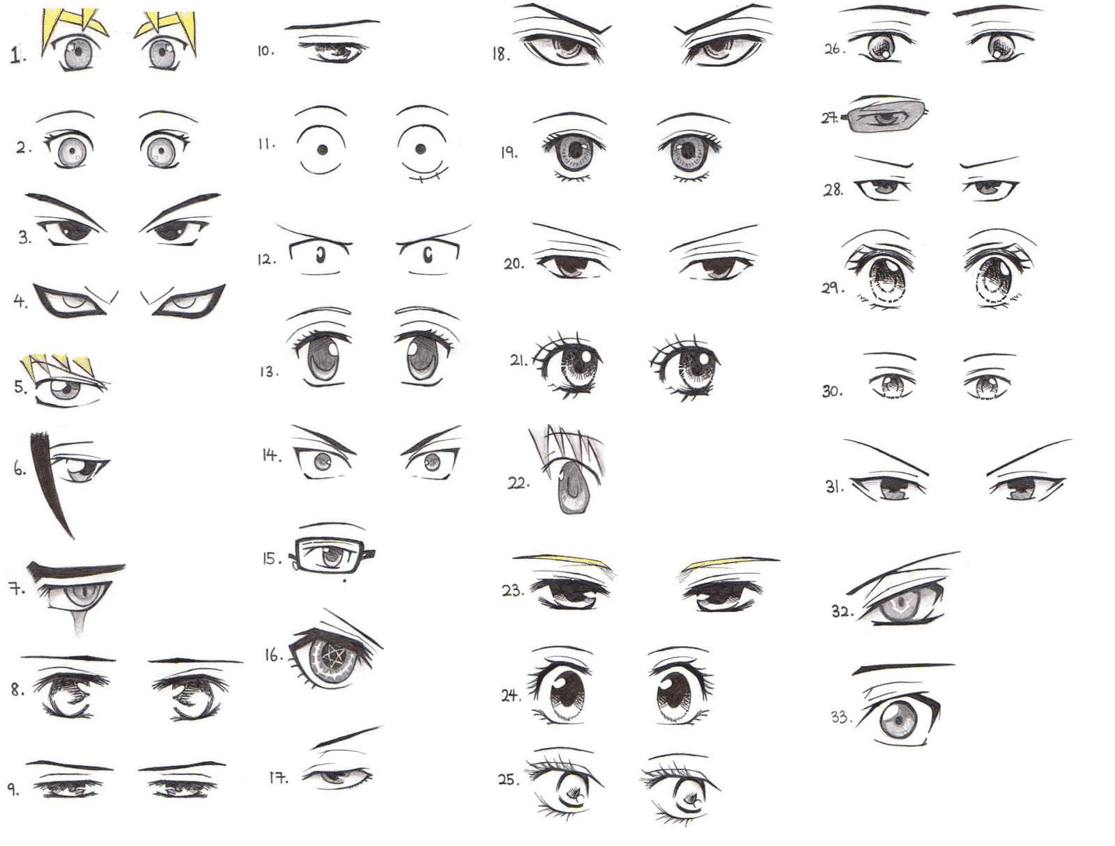 Vô vàn Cách Vẽ Mắt Anime Nữ Lạnh Lùng