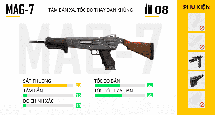 Free Fire Top 10 skin súng M1014 tốt nhất trong game  ONE Esports Vietnam
