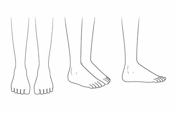 Bước 1 – Ước tính vị trí của bàn chân