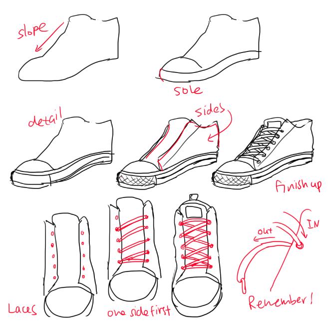 Cách vẽ giày bata đẹp đơn giản