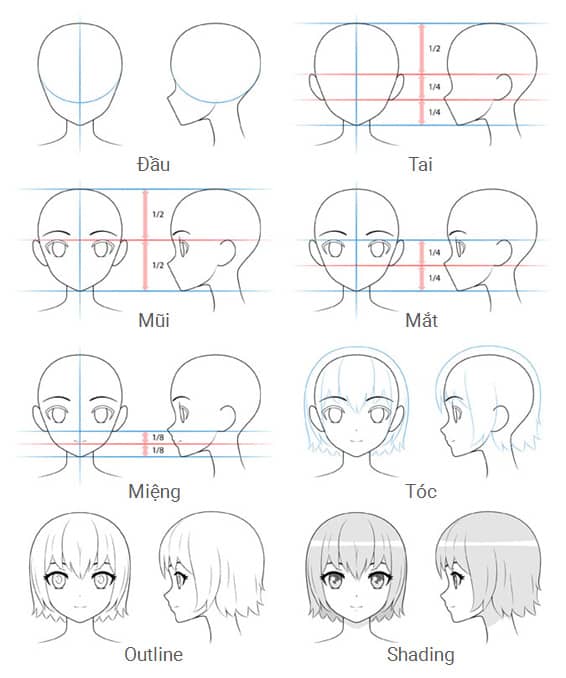 Cách vẽ khuôn mặt Anime nữ