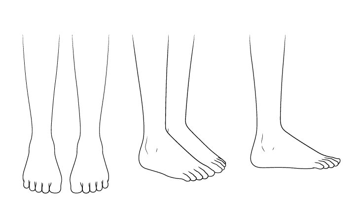 Đầu tiên Ước lượng vị trí của bàn chân