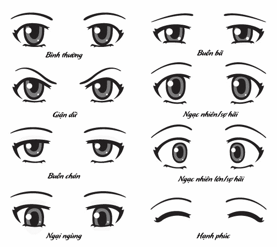 Vẽ Mắt Anime Nữ Cute Nhất ❤️ Cách Vẽ Đơn Giản Mà Đẹp