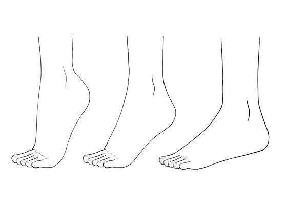 Những mẫu hình bàn chân đơn giản