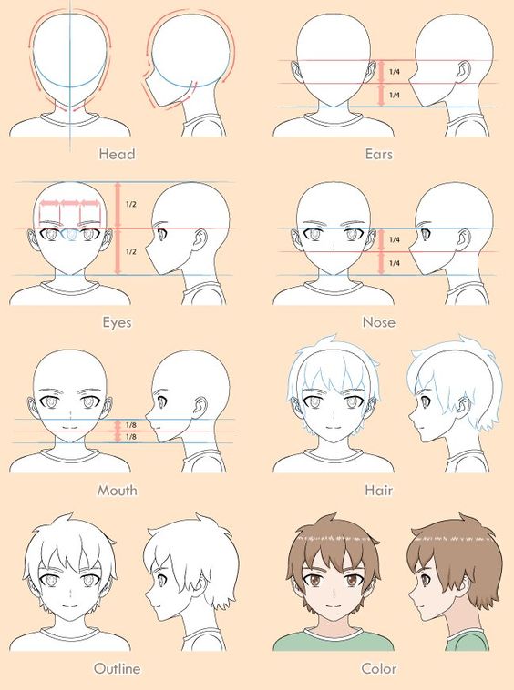 Vẽ Anime Nam Ngầu ❤️ Cách Vẽ & 1001 Tranh Vẽ Siêu Chất