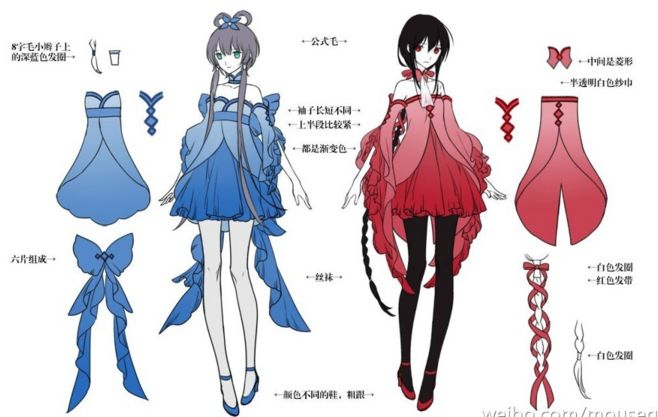 Ý tưởng Mẫu váy cổ trang Anime hóa học ngầu
