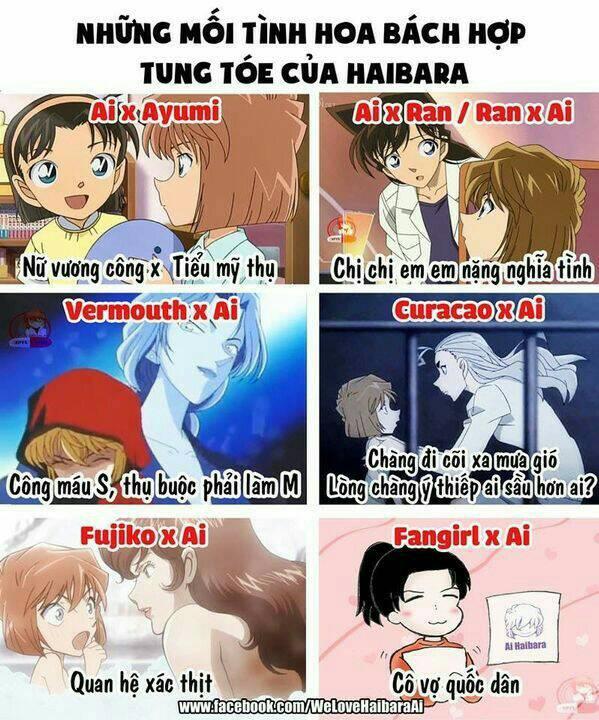 Hình chế Conan Haibara dễ thương