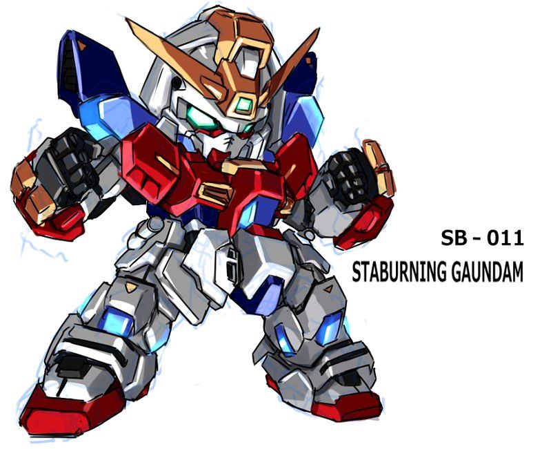 Hình Gundam Cute ấn tượng nhất