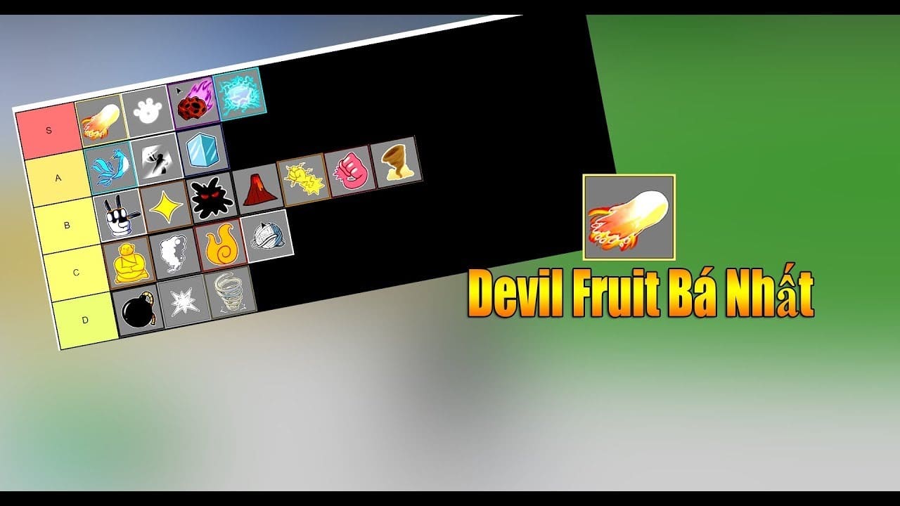 Где покупать фрукты в блокс фрукт. BLOX Fruits фрукты. Блокс фруит. Тир лист фруктов блоксфрут. Тир фруктов в Блокс Фрут.