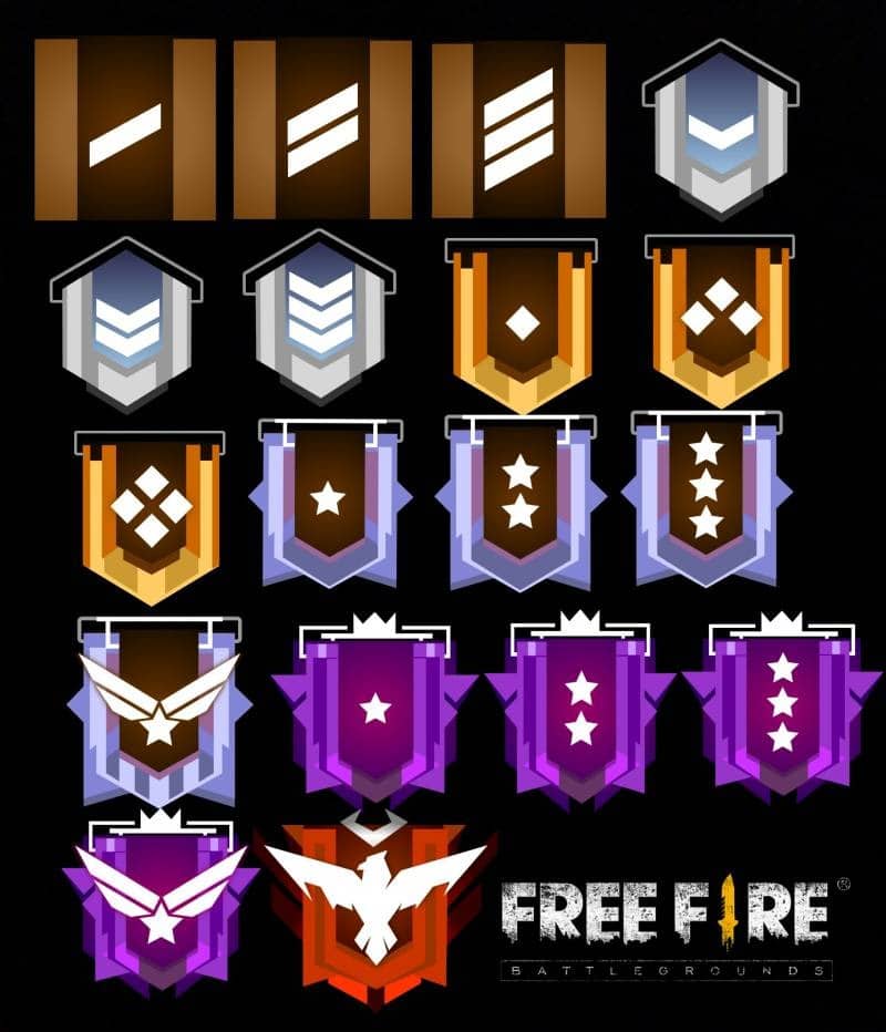 Hình ảnh các rank trong game Free Fire