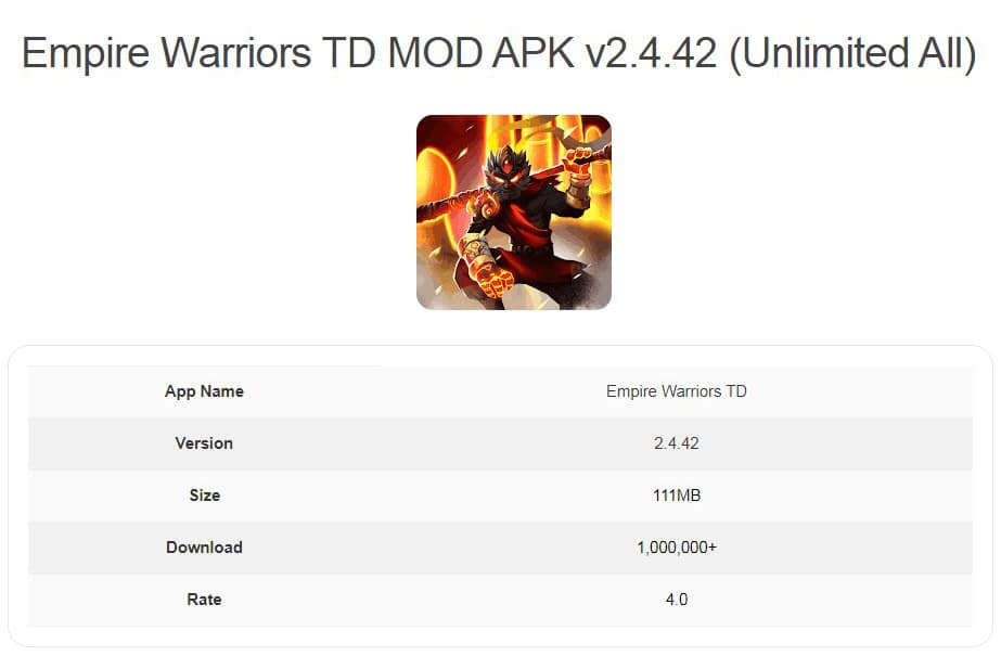 Empire Warriors TD MOD APK v2.4.42 (Unlimited All)