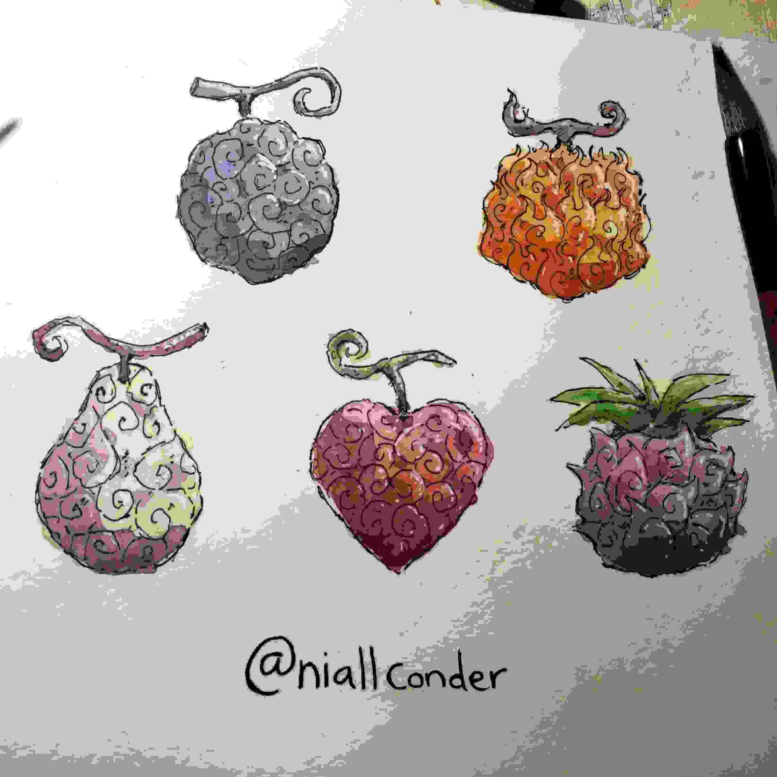 Hình vẽ tất cả Devil Fruit trong Blox Fruit đơn giản