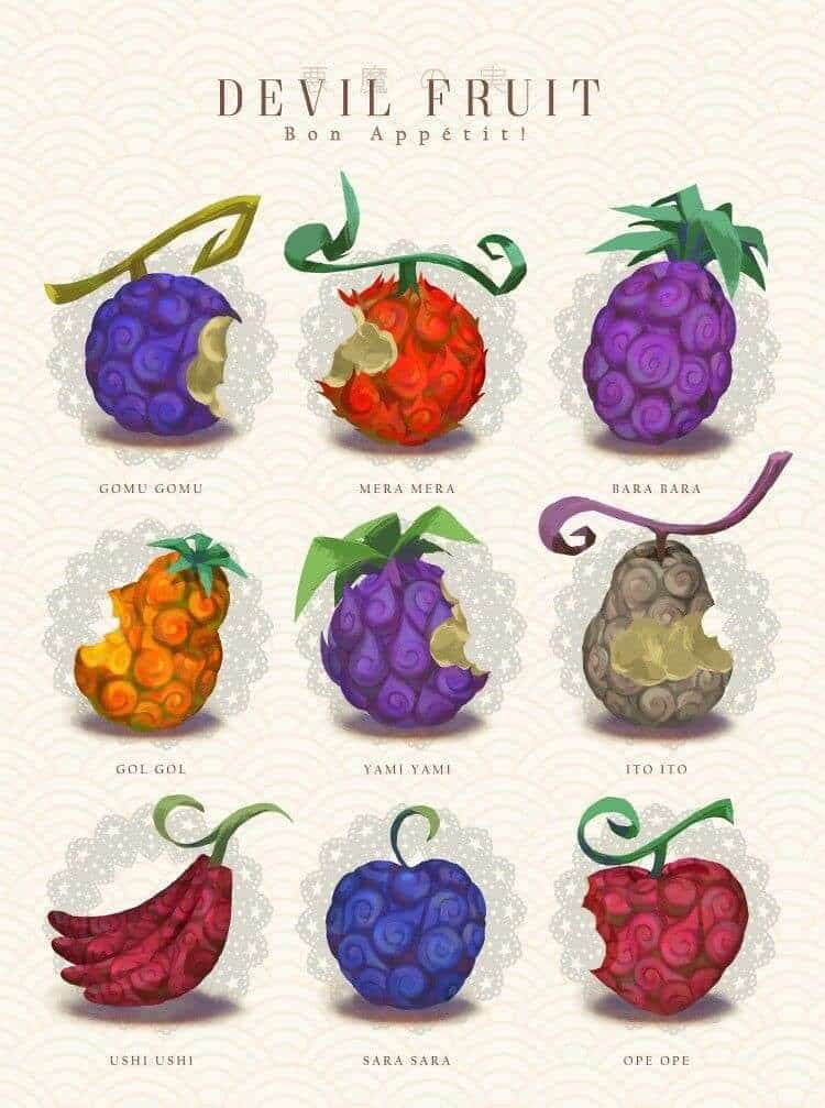 Hình vẽ tất cả Devil Fruit trong Blox Fruits