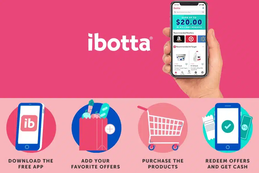 App Ibotta