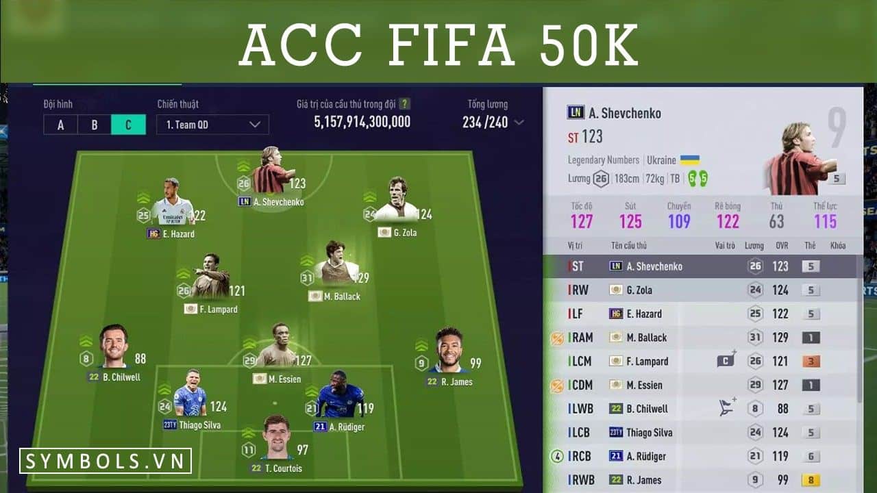 ACC FIFA 50K