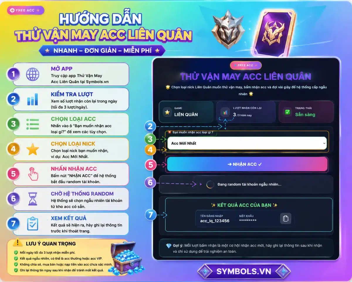 Cách Random Acc Liên Quân Miễn Phí Trên Symbols.vn
