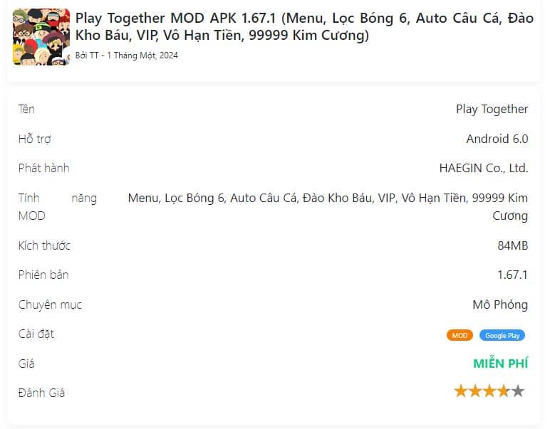 Play Together MOD APK 1.67.1