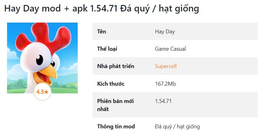 Hay Day mod + apk 1.54.71