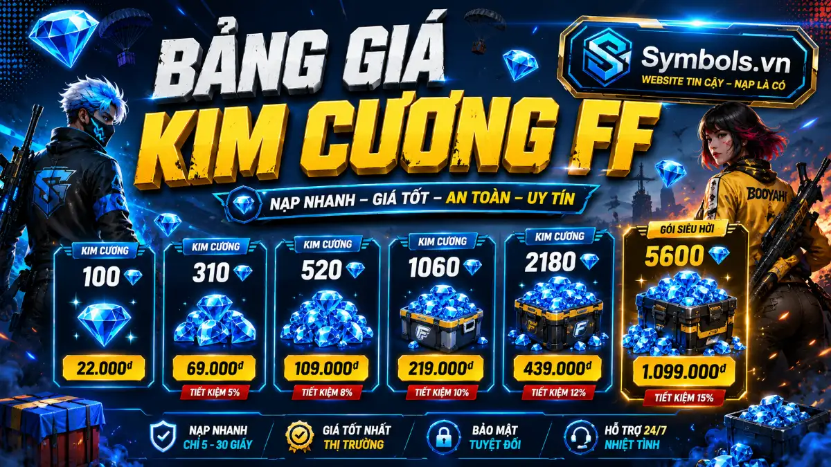 Bảng Giá Kim Cương FF