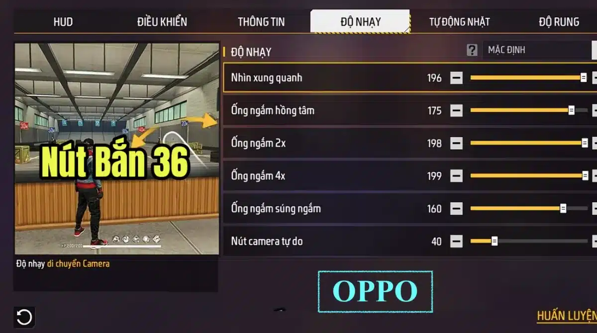 Độ Nhạy Oppo