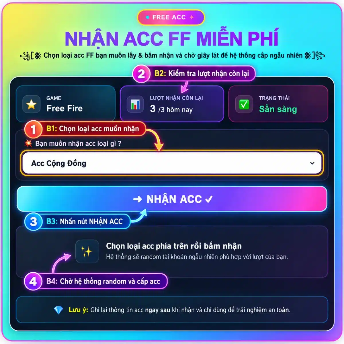 Cách Nhận Acc FF Miễn Phí