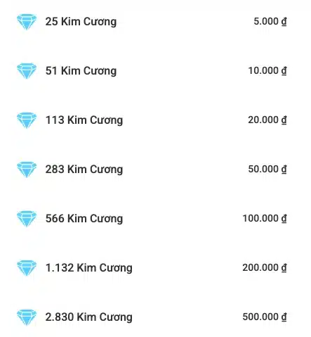 Giá nạp thẻ Garena quy đổi kim cương