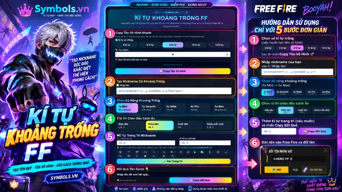 Cách Tạo Tên Kí Tự Khoảng Trống FF