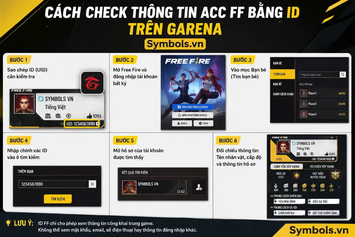 Cách Check Thông Tin Acc FF Bằng ID