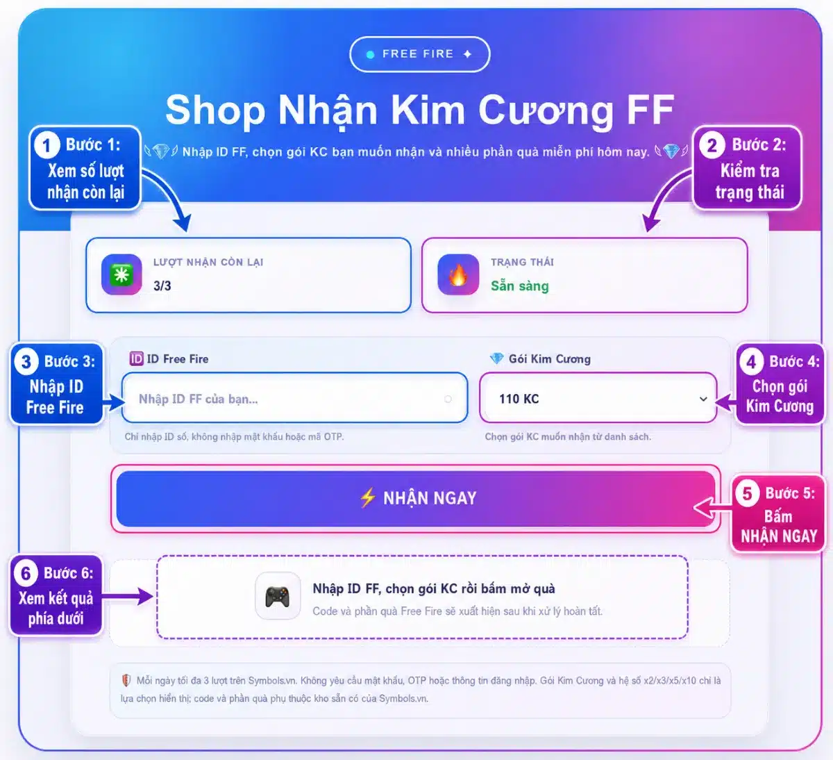 Cách Random Shop Kim Cương FF