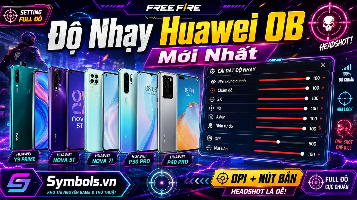 Độ Nhạy Huawei