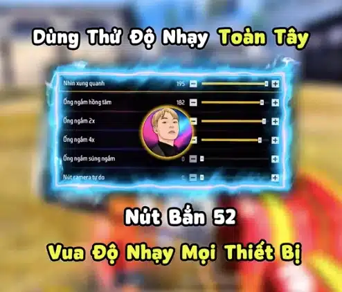 Độ nhạy Toàn Tây